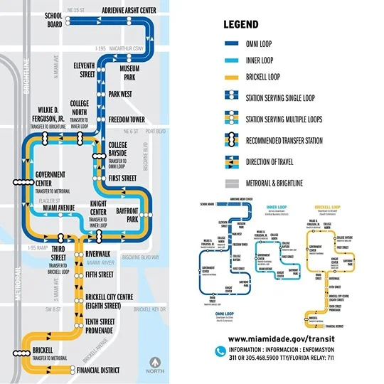 The-metromover-miami-route-map